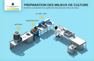 Manu Lechat - Créateur de sites internet - freelance - Nantes - Bretagne - Martinique, book webdesigner, freelance html5, nantes design studio