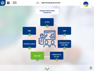 Manu Lechat - Créateur de sites internet - freelance - Nantes - Bretagne - Martinique, ideactif, book graphiste en ligne, web developpeur freelance